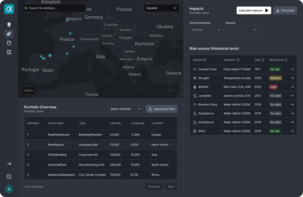 Climate risk analysis dashboard showing hazard impacts, risk scores and asset portfolio across Europe