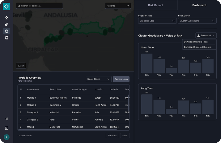 Climate risk platform showing portfolio clusters