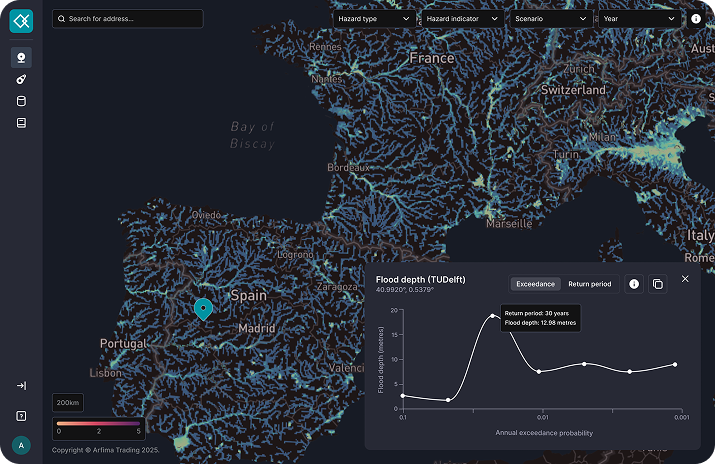 Climate risk map showing flood depth analysis and hazard indicators across Spain and France