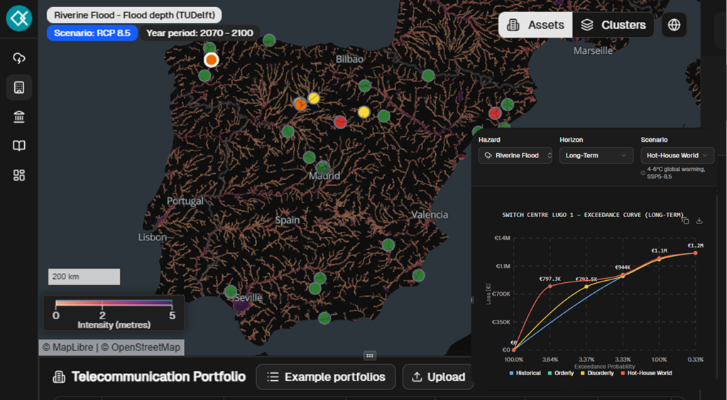 We provide 300+ asset-level vulnerability models covering a wide range of asset classes and hazard combinations, enabling detailed assessments of physical damage, operational impacts, and business interruption.